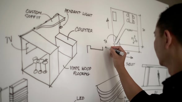 exhibit-options-design-whiteboard